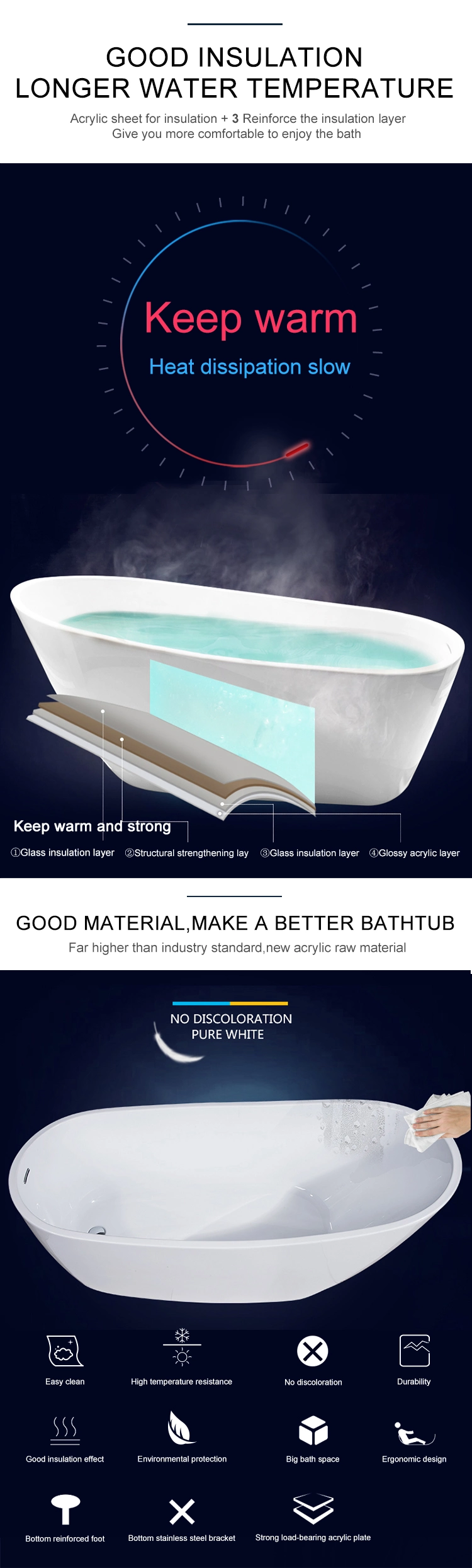 Simple Design Cheap Acrylic Bathtub Modern Bath Tubs Free Hot Tubs