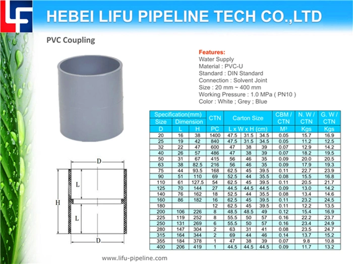 High Quality Plastic Pipe Coupling UPVC Pipe Coupling PVC Pipe Reducing Coupling Socket UPVC Pipe Fitting Reducing Coupling for Water Supply DIN Standard Pn10