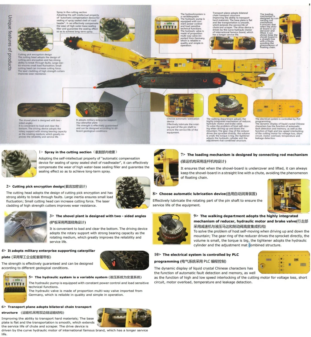 Boom-Type Roadheader Drilling Machine Semi-Coal Mining Tunneling Roadheader Underground Tunnel Coal Mine Boring Roadheader