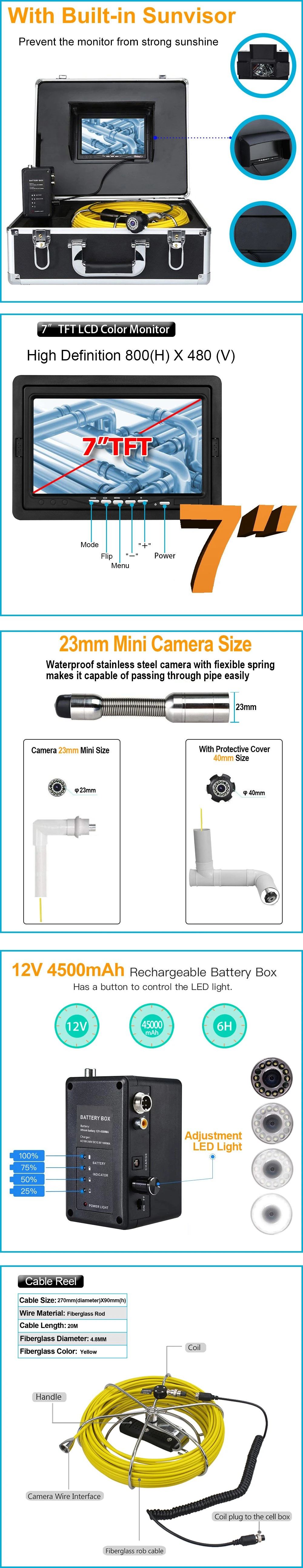 Pipeline Inspection Camera, CCTV Camera, 23mm Lens for Sewer/Drain Pipe Inspection