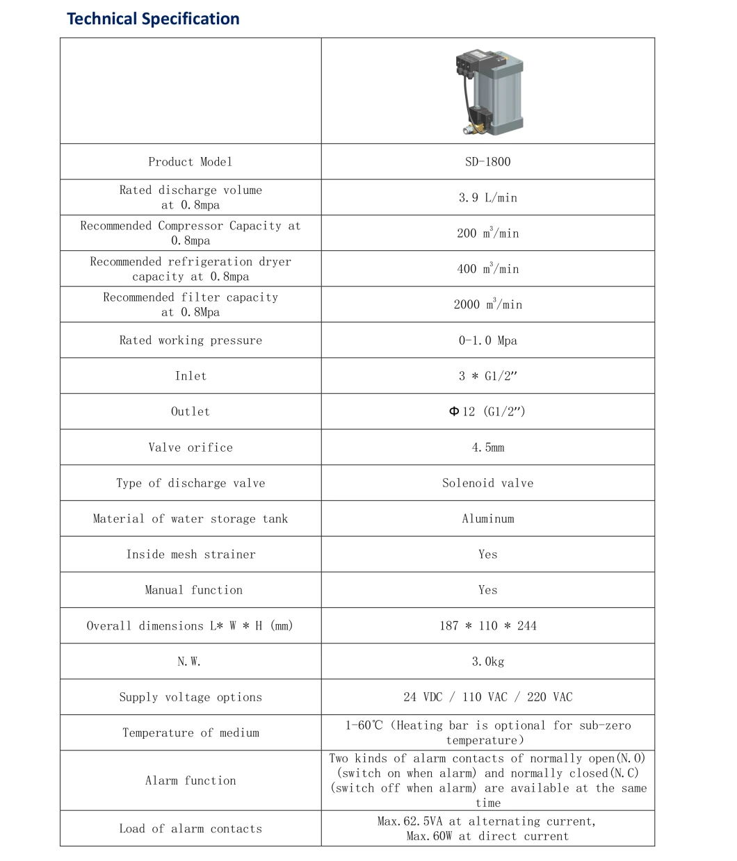 Zero Air-Loss Condensate Drain Valve Auto Trap Air Comoressor Drain Smart Drain Model SD1800