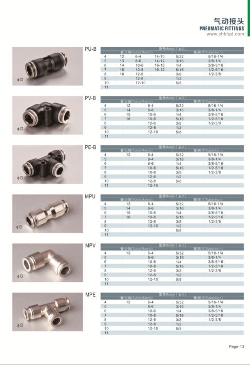 Truck Parts Fittings, PVC PU Connector, PU Plastic Fitting, PE Pipe and Fittings