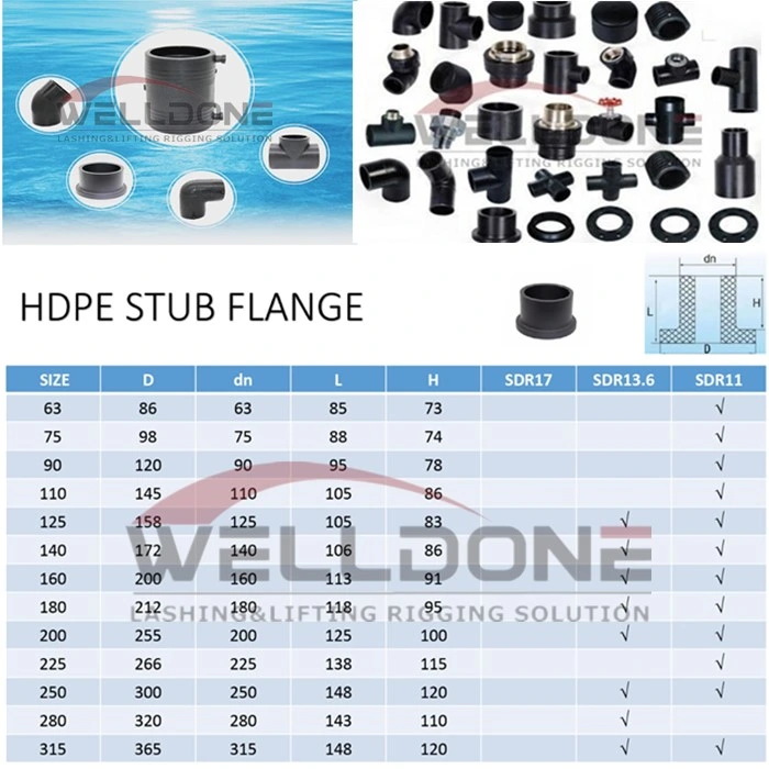 HDPE Pipe Fittings HDPE Stub End HDPE Flanges for Flange Connection