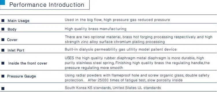 Factory Supply New Type Oxygen, Nitrogen, Argon Brass Oxygen Gas Regulator