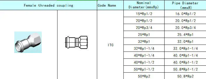 Pipe Coupling Joint 30mm Pipe Coupling Joint Flexible Pipe Coupling