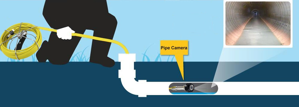 720p HD Pipe Sewer Drain Inspection with 23mm Endoscope Pipeline Camera