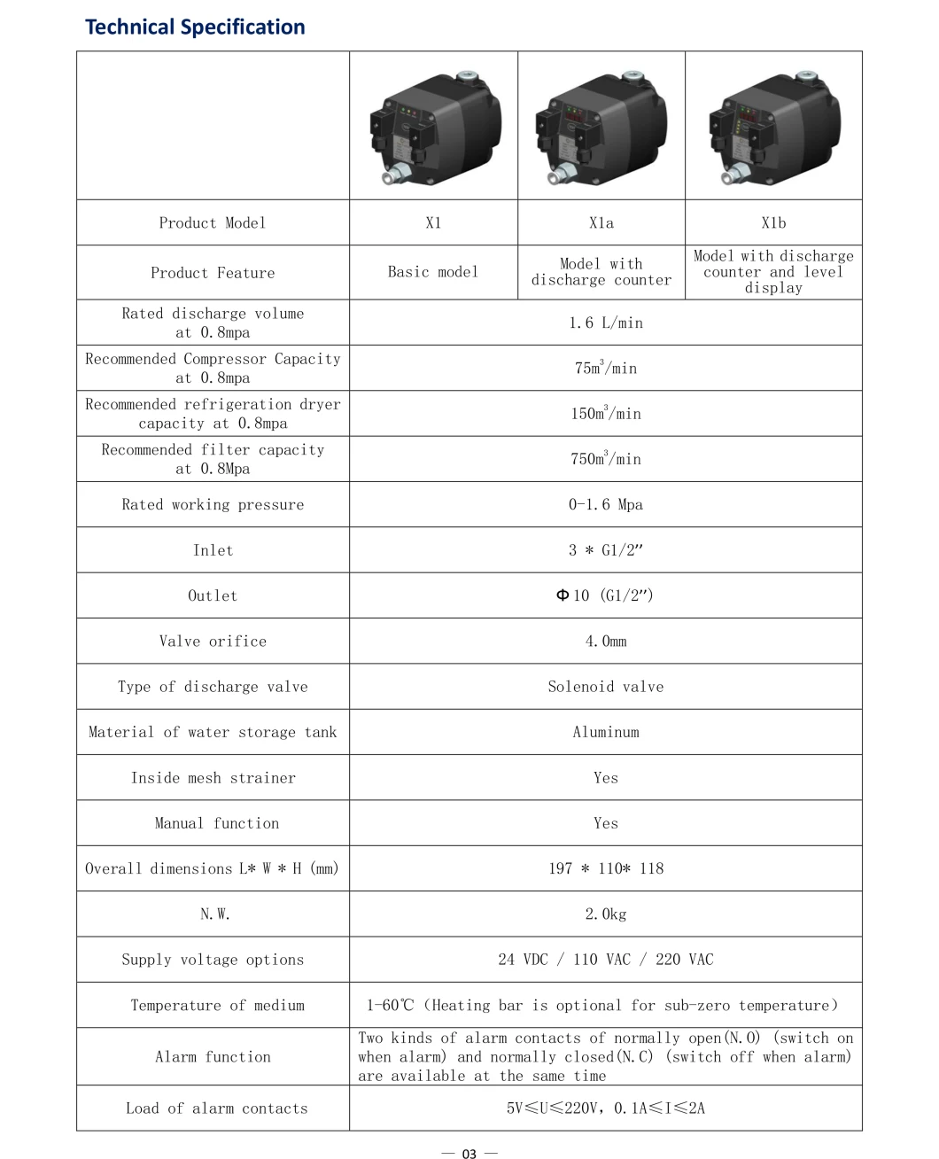 Zero Air-Loss Condensate Drain Valve Auto Trap Air Comoressor Drain X-Drain Model X1b