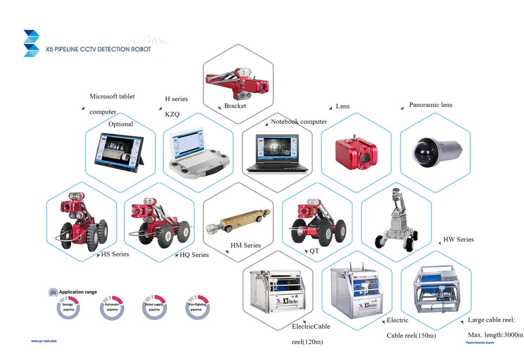 Pipe Inspection Crawler Robot for Large Pipe Inspection Sewer Drain Pipe Inspection