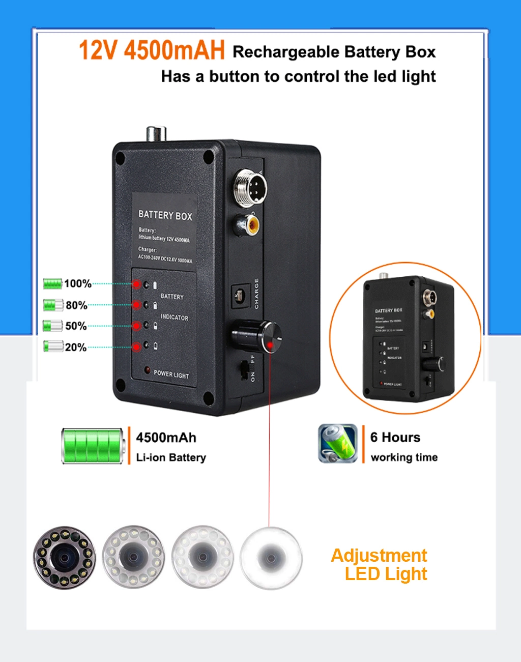 720p HD Pipe Sewer Drain Inspection with 23mm Endoscope Pipeline Camera