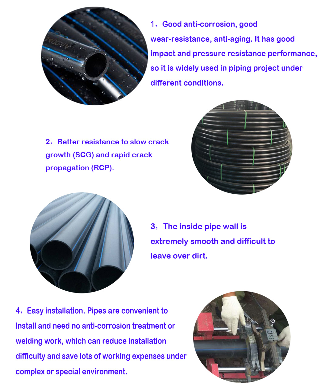 Water Supply/Drainage HDPE Pipe Factory Sales