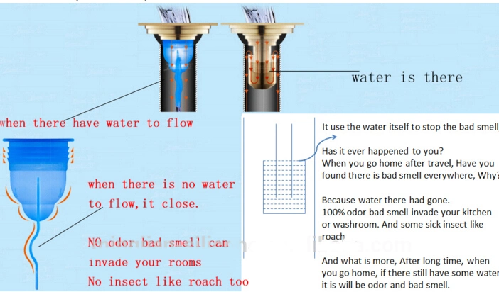 Customized Anti-Odour Pest Protection Silicone Floor Drain Duckbill Check Valves for Bathroom Sewer