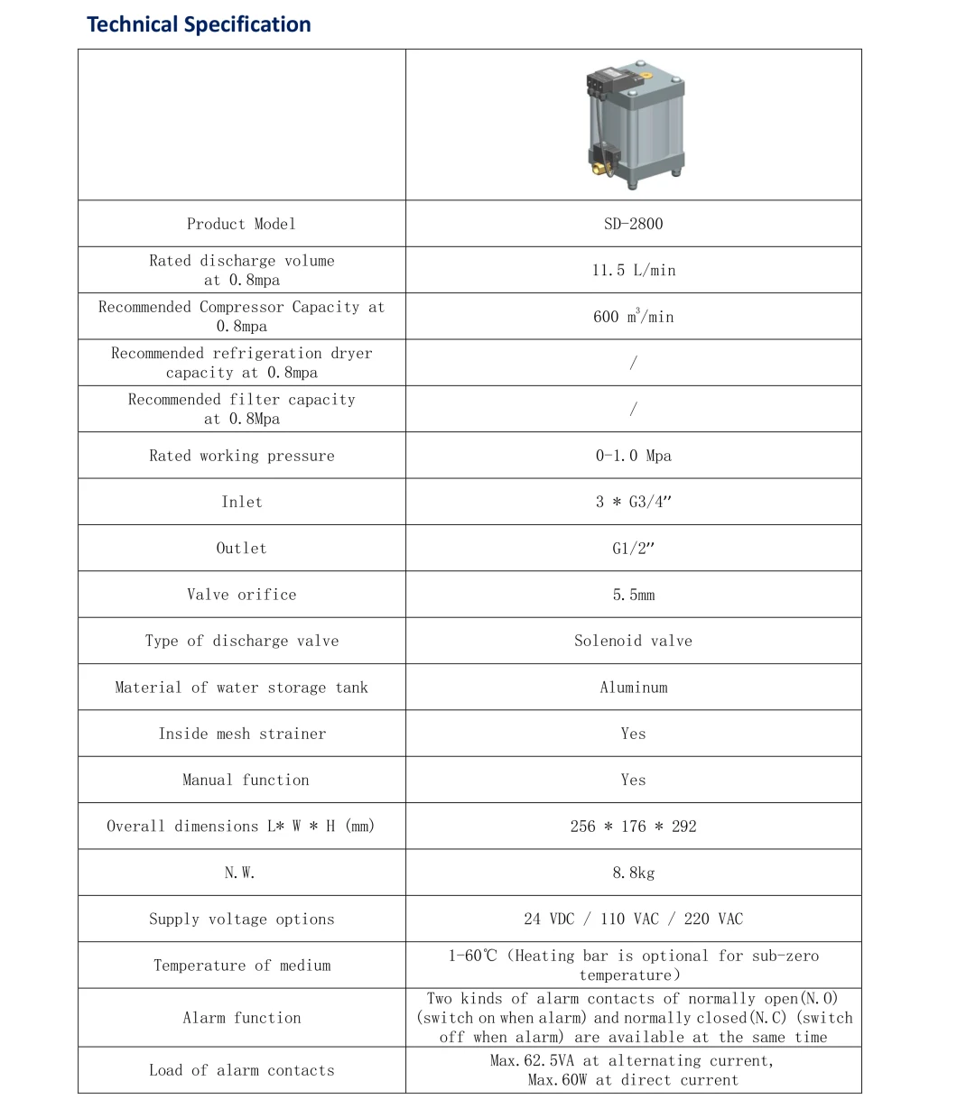 Zero Air-Loss Condensate Drain Valve Auto Trap Air Comoressor Drain Smart Drain Model SD2800