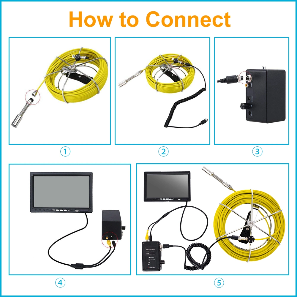 Pipeline Inspection Camera, CCTV Camera, 23mm Lens for Sewer/Drain Pipe Inspection