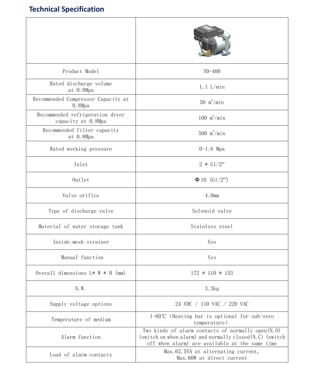 Zero Air-Loss Condensate Drain Valve Auto Trap Air Comoressor Drain Smart Drain Model SD400