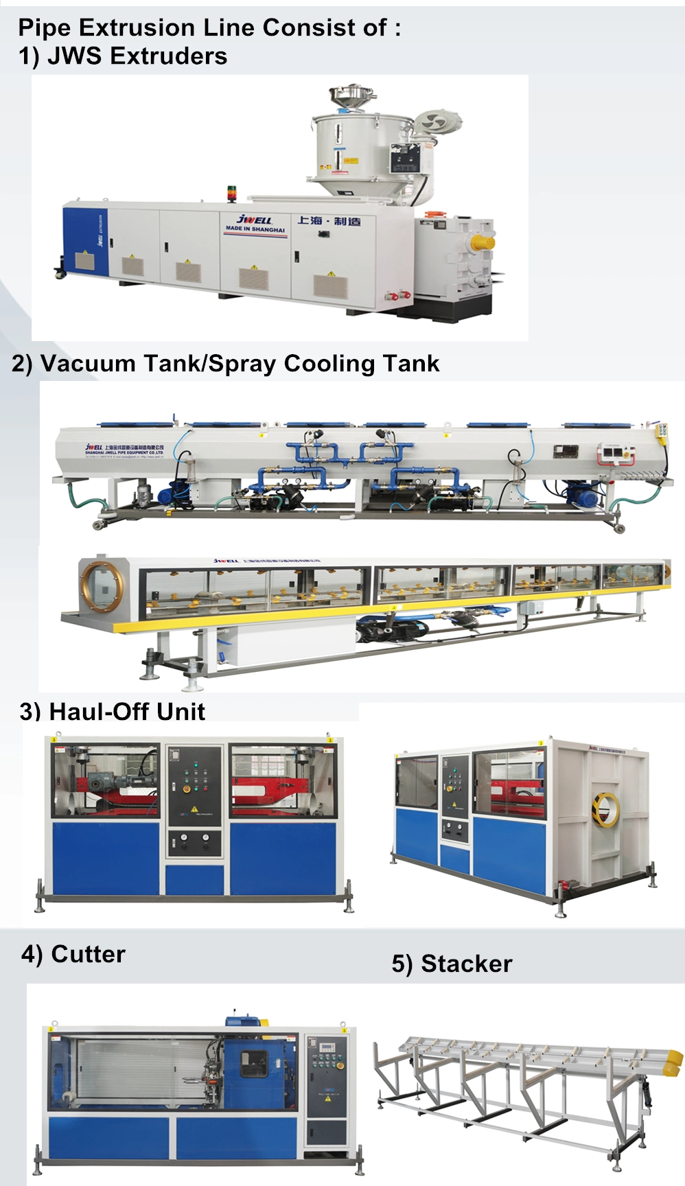 Water/Gas-Supply PP PE HDPE Plastic Pipe/Tube Extrusion Making Machine