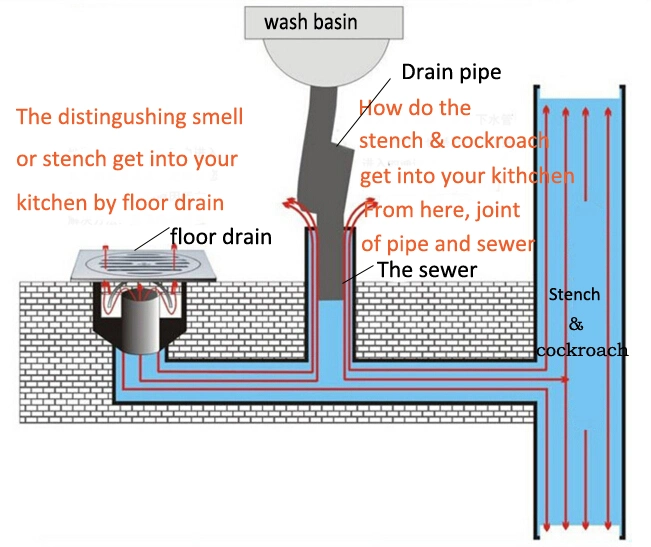 Customized Anti-Odour Pest Protection Silicone Floor Drain Duckbill Check Valves for Bathroom Sewer