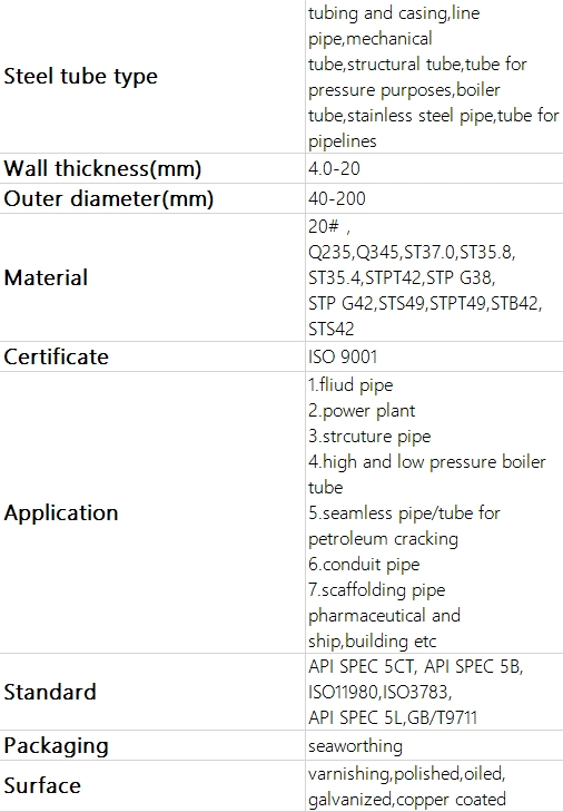 304 Steel Pipe Ms Steel Pipe Steel Pipe 18X1mm Stainess Steel Pipe