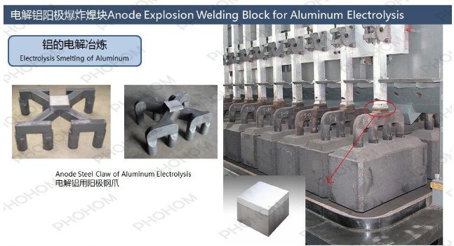 Explosive-Welded Aluminum Clad Steel Bimetal Piece