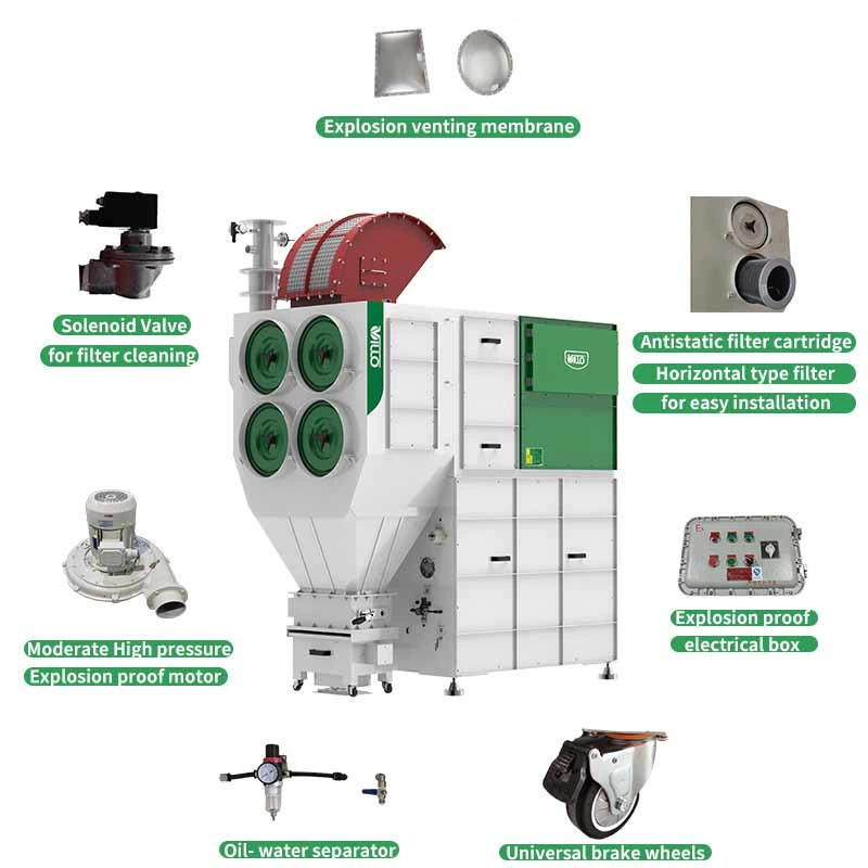 Industrial Dust Extractor for Sandblasting with Moderate Negative High Pressure
