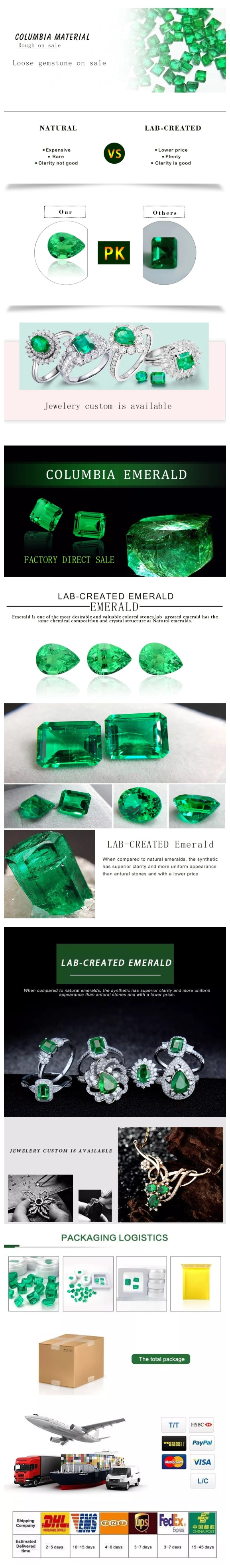 MGO Gem Radiant/Round/Pear/Heart/ Shape Cut Laboratory Made Hydrothermal Emerald Gemstones with High Quality at Wholesale Price