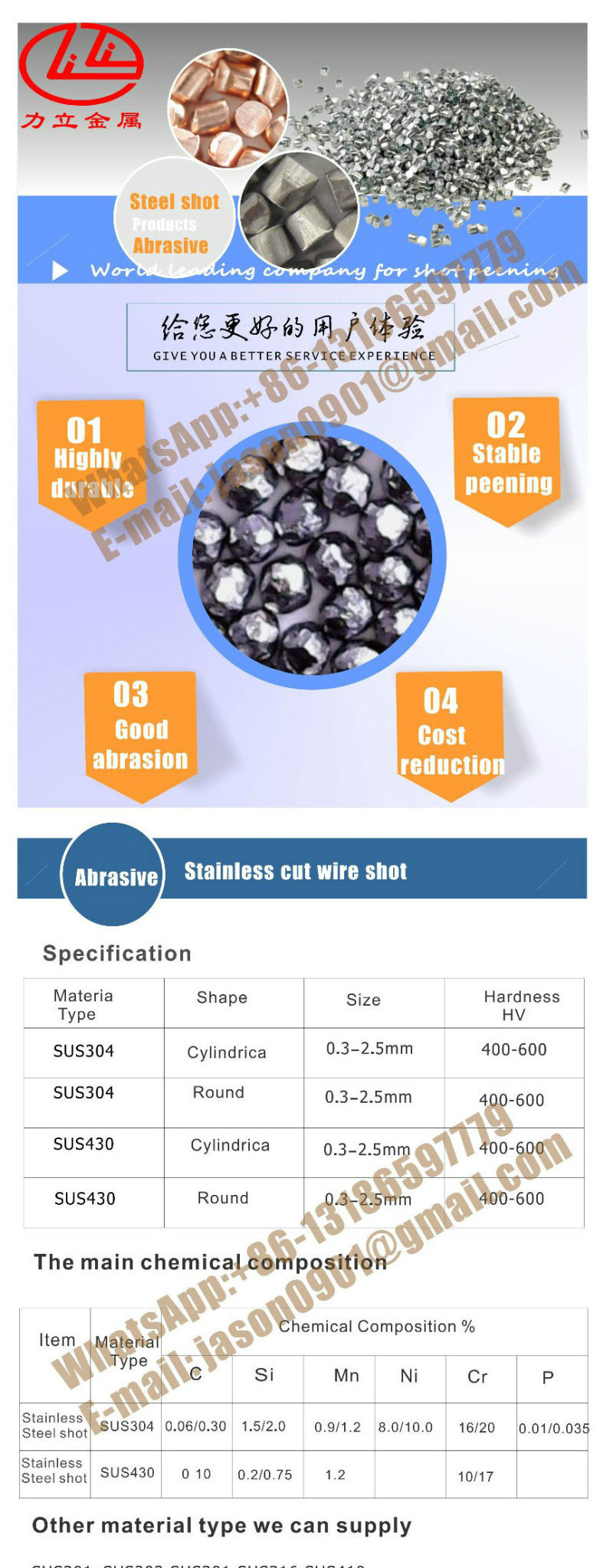 Steel Shot, Abrasive Blasting Steel Shot Balls Ss410, Ss430 0.3-2.50mm