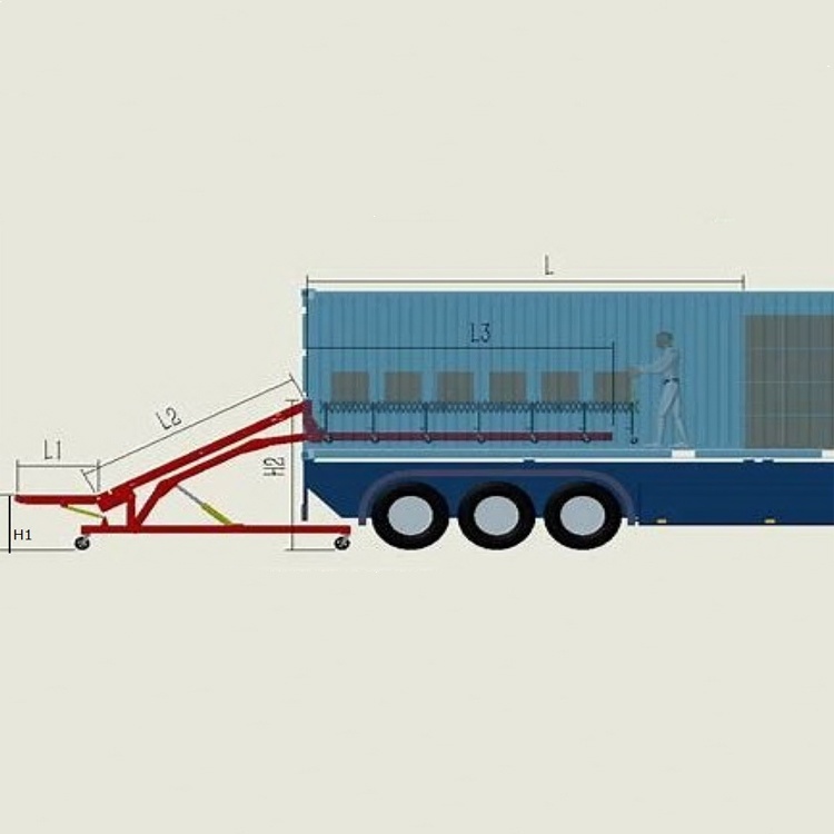 Truck Conveyor Loading Machine, Goods Belt Conveyor, PVC Belt Conveyor