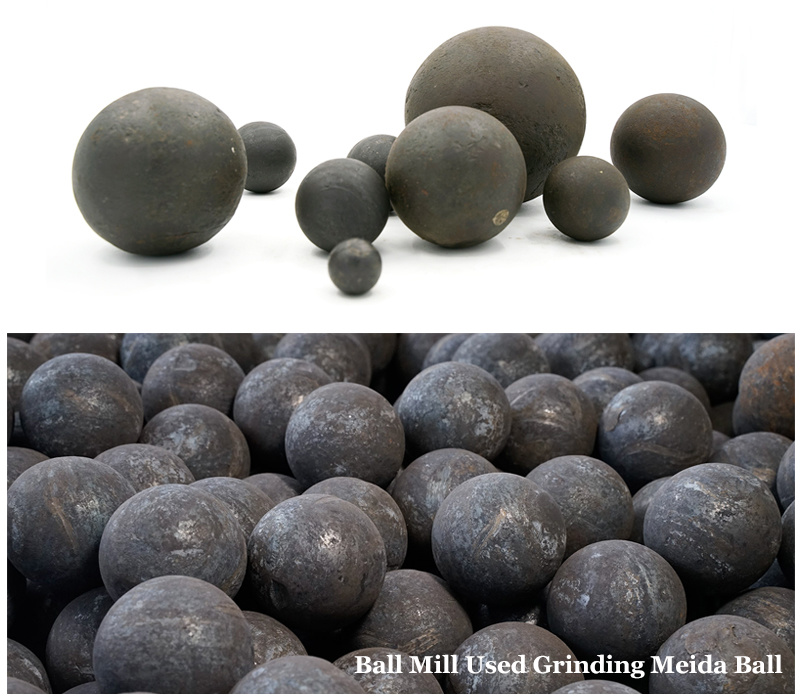 Quenching&Tempering Forged/Rolling Grinding Steel Balls Used in Ball Mill