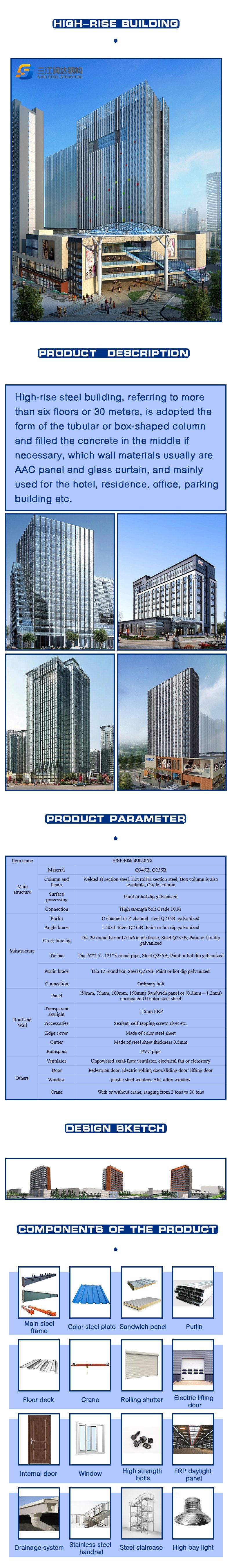 Shock-Resistant Prefabricated High Rise Steel Structure Hospital Building