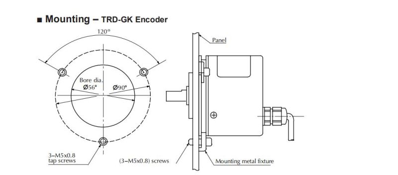 Trd-Gk360-Rz Incremental Rotary Encoder, Ce Proved Rotary Encoder