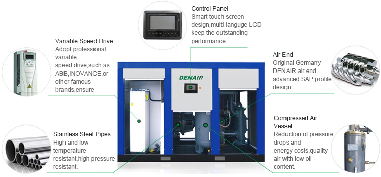 10 Bar VSD Screw Air Compressor for Small Sandblasting Machine