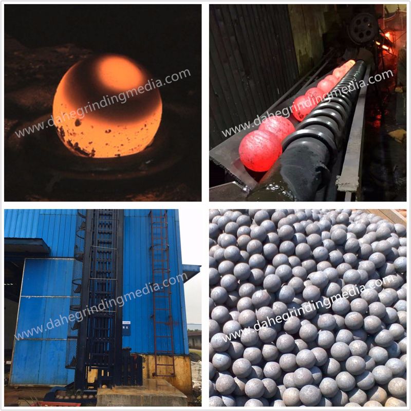 Forged Grinding Media Steel Balls for Ball Mill