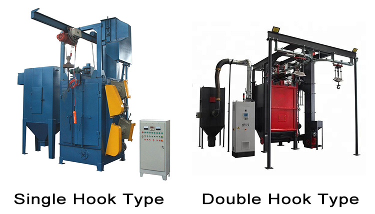 Automatic Polishing Hanger Shot Sand Blasting/Sandblasting/Sandblast/Sandblaster/Shot Peening Machine for Steel Plate Cleaning