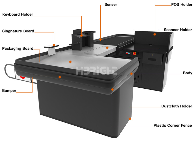 Checkout Counter Table with Rolling Belt