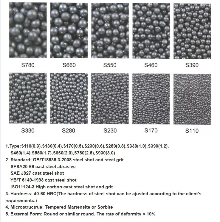 Cheap Price Steel Shot S110/S280/S330/S390/S460/S550/S660/S780 Stainless Peening Steel Shot for Shot Blasting Sandblasting