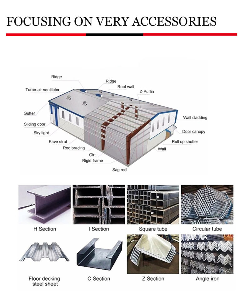 Hot Sale China Automatic Open Close Prefabricated Steel Structures Warehouse