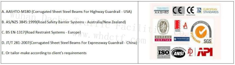 ISO 1461 Standard Steel Highway Guardrail