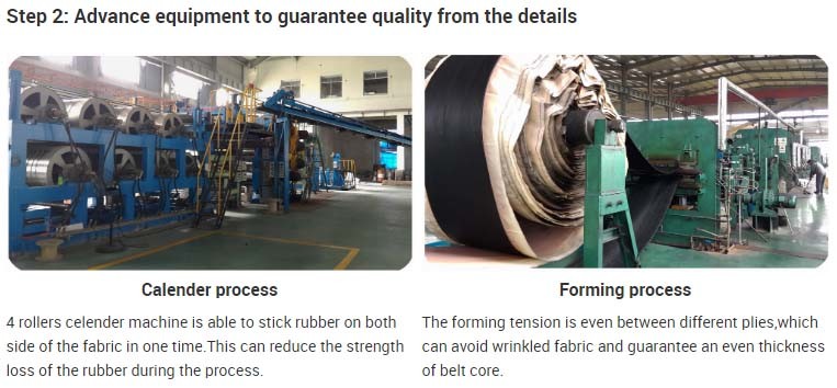 Cold Abrasion Rip Resistant Textile Ply Conveyor Belt Circular Endless Rubber Conveyor Belt