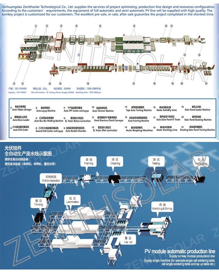 Automatic Soldering Auto Soldering Machine Solar Welding Machine