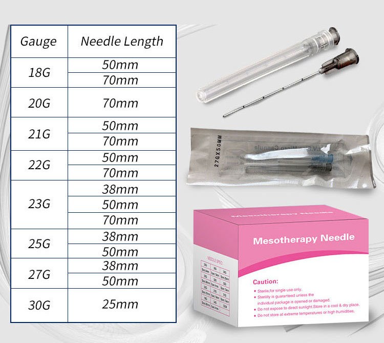 Buy Korea Hot Selling Sterile Type of 25g 27g 50mm Micro Needle Blunt Cannula Filler