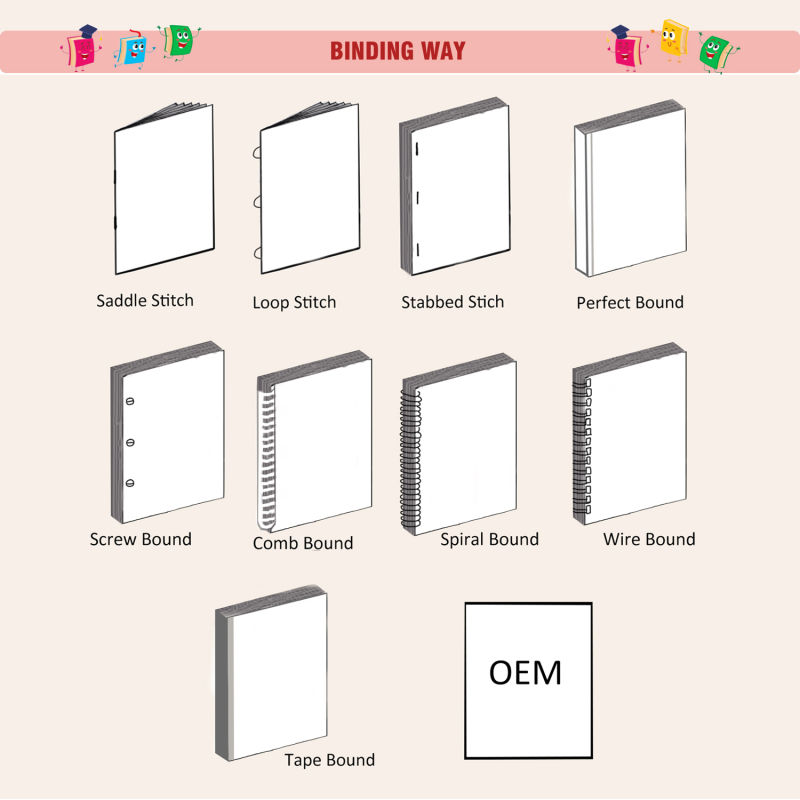 Professional Manufacturer of Custom Paper Printing Side-Sewn Graining Hard Cover Book