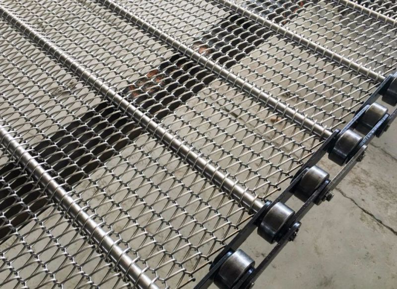 Wire Mesh Conveyor Belt for Food Industry