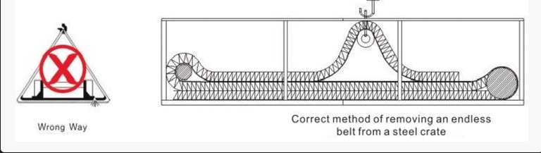 Conveyor Belting Corrugated Sidewall Rubber Conveyor Belt