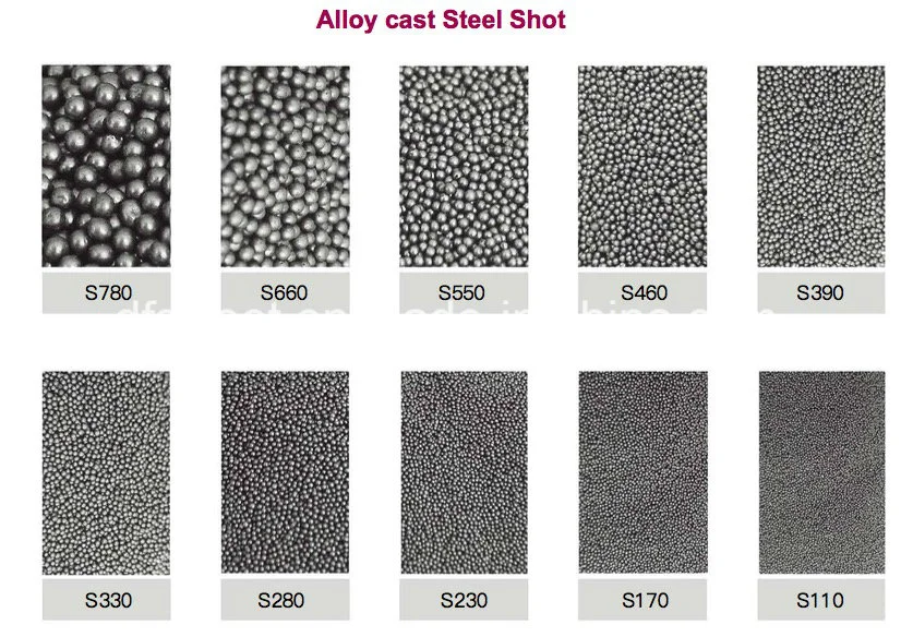 Blasting Abrasive Steel Shot S330 S390 S460 S660 S930