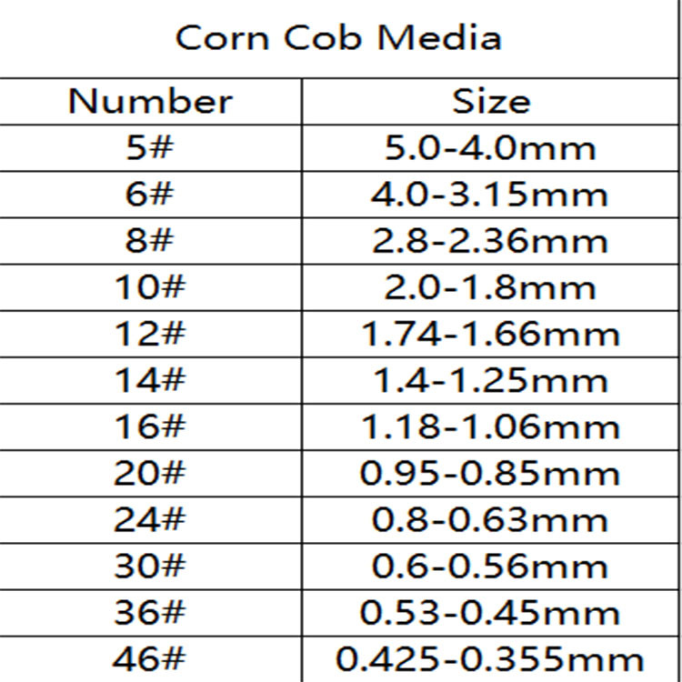 Natural Abrasive of Corn COB Media Finishing Media Polishing Media