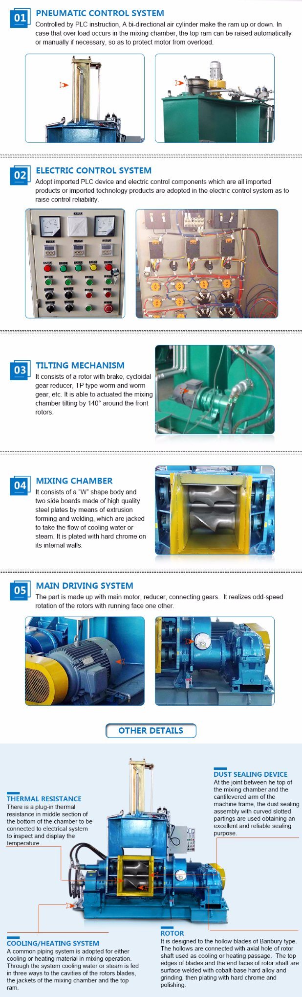 Rubber Banbury Kneader Machine for Rubber or Plastic Internal Mixing