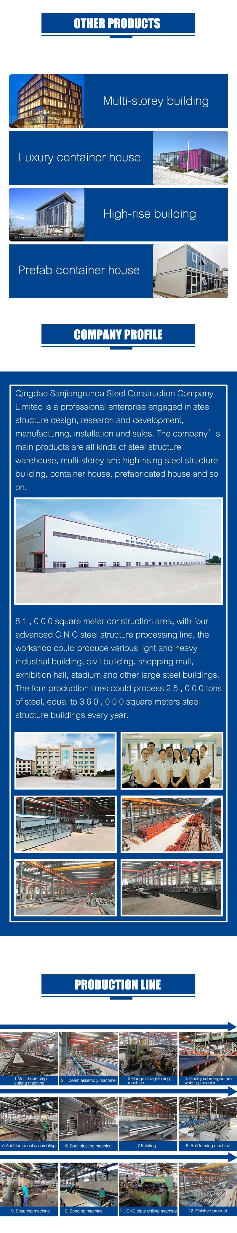 Steel Plant Structure Steelworks Prefab Metal Buildings Steel Structure for Workshop