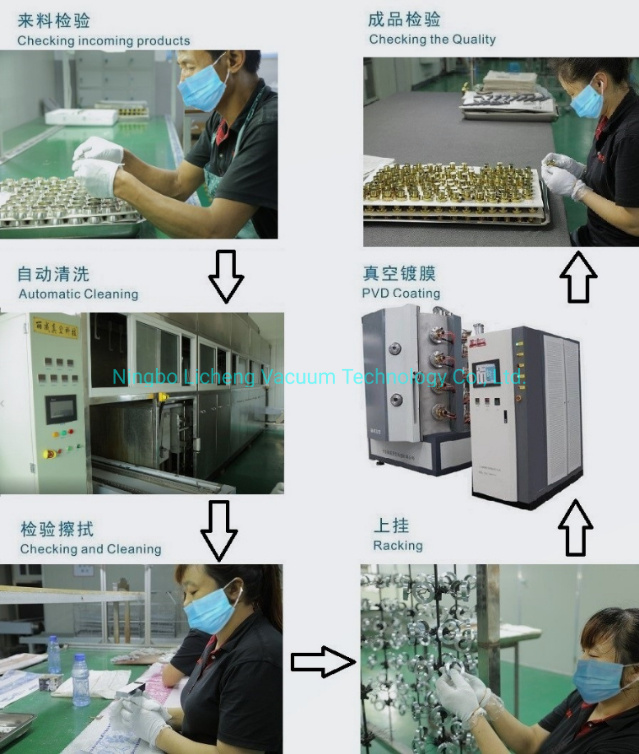 China Automatically Operated PVD Stainless Steel Vacuum Coating Machine - China PVD Plating Machine, Vacuum Coating Machine