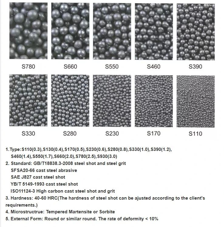 Blasting Abrasive Steel Shot S170 S110 S130 S330 Spraying Shot Steel Balls for Surface Treatment