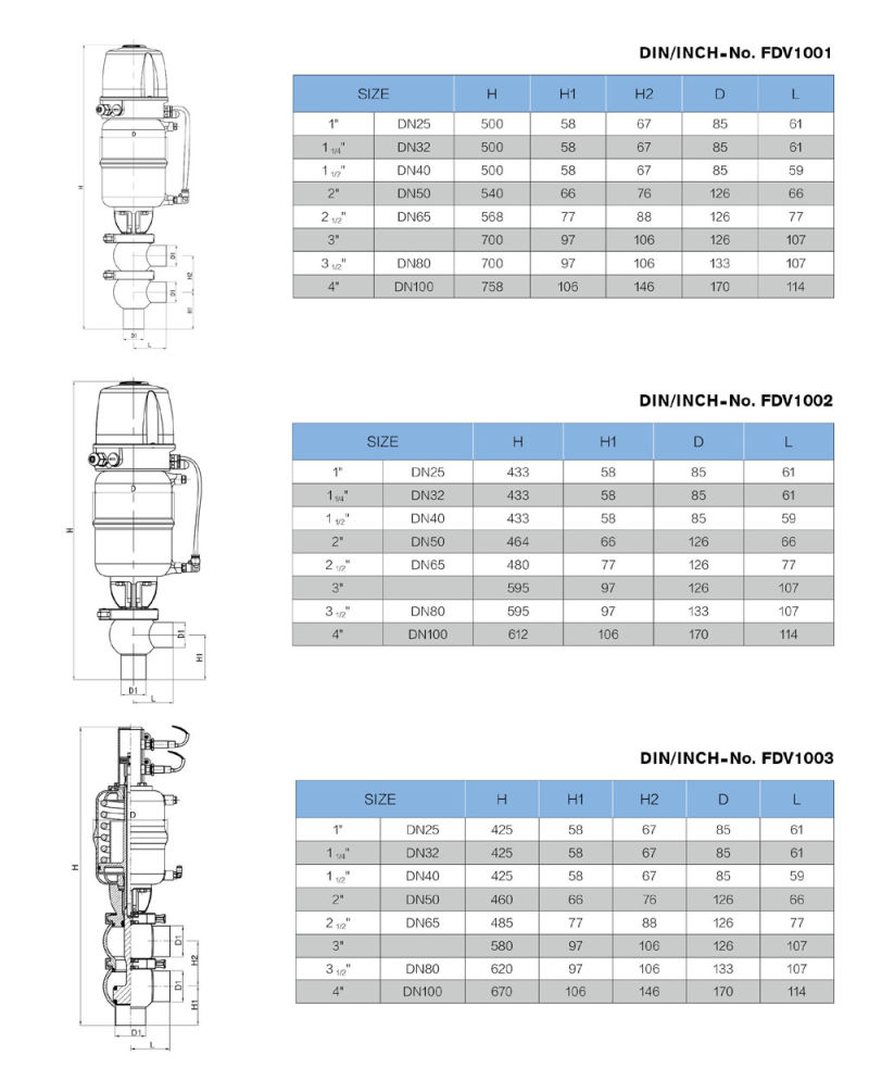 Stainless Steel Sanitary Grade Manual Flow Divert Valve (JN-FDV2001)
