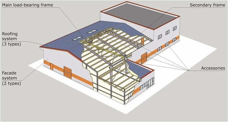 Factory Industrial Steel Structure Shed